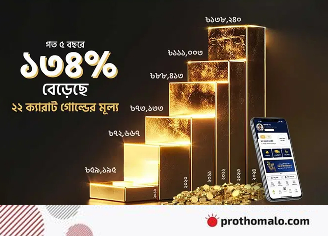 /image/media/Paper-Ads-Thumbnail-Prothom-Alo-[24-Jan-2025].jpg